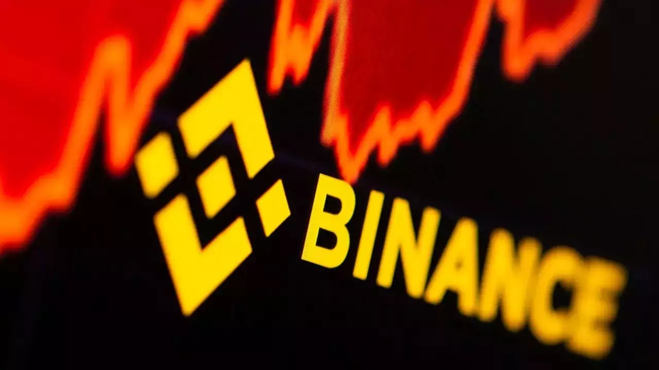 币安Binance