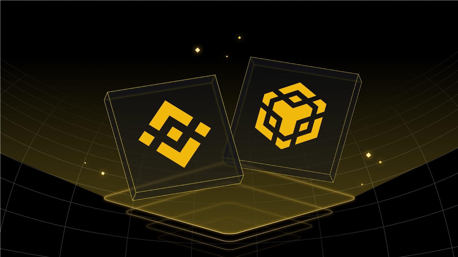 币安Binance