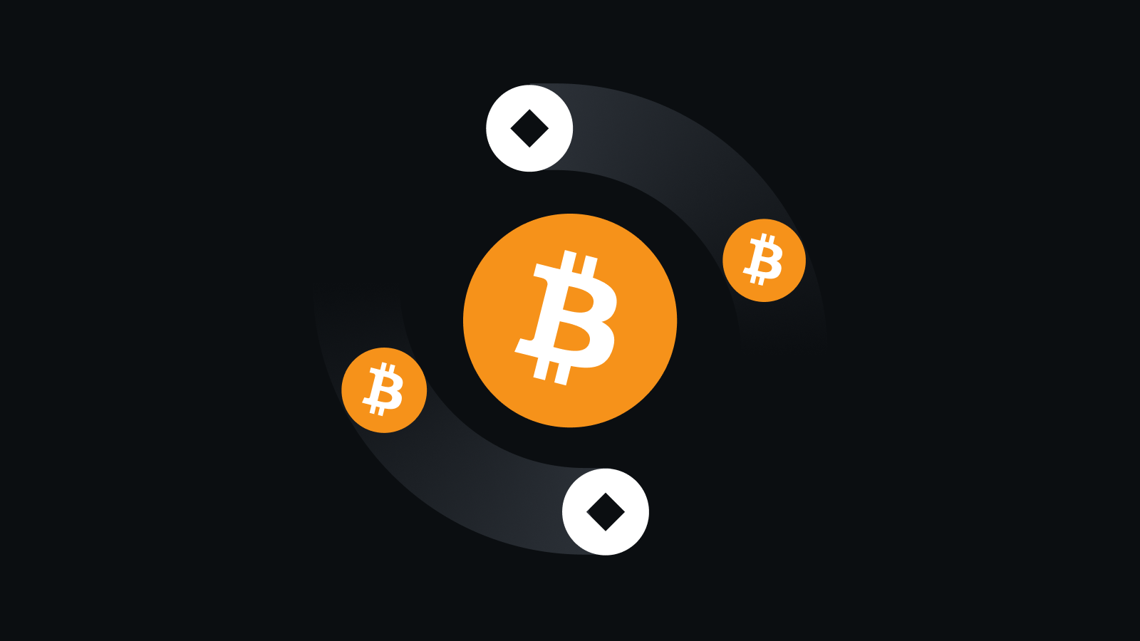 比特币 Bitcoin BTC