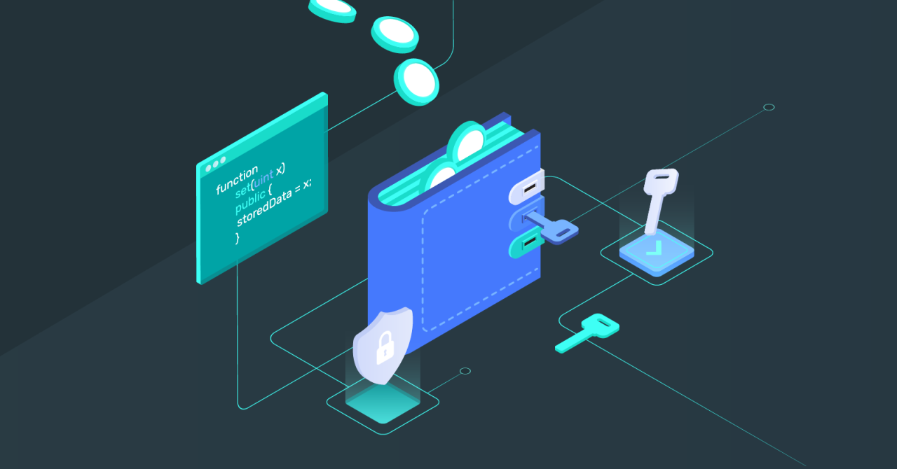 Web3钱包 Web3 Wallet